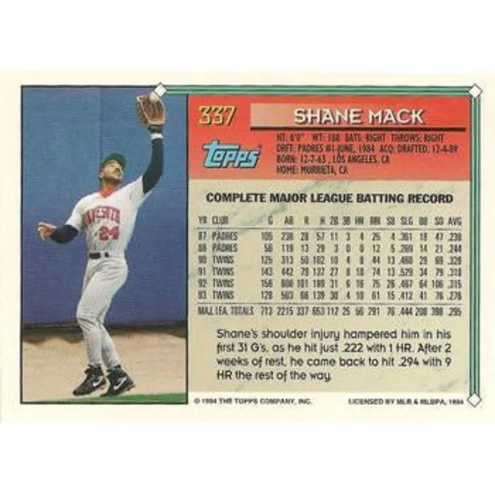 1994 Topps Shane Mack # 337 Minnesota Twins